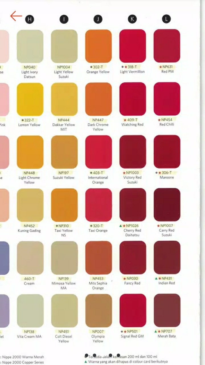 Cat Minyak Kayu Besi Seiv 0 8 L Bubble Wrap Cat Tembok Kilap Merk Seiv Cat Master Gloss Shopee Indonesia