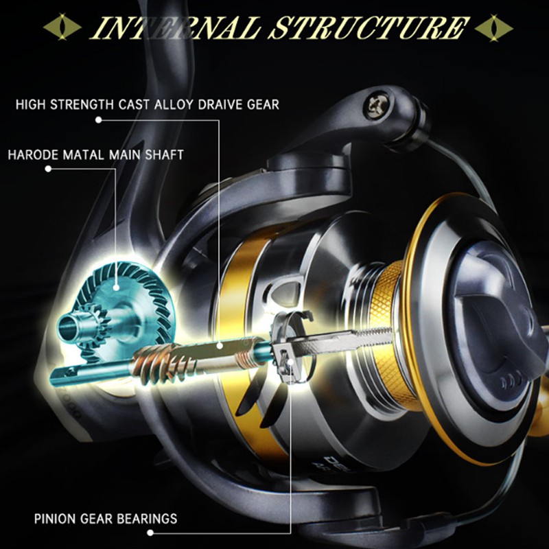 【Ready】5.2:1  Max Drag 30Kg  Reel Pancing Japan Quality Fishing Reel    Spinning Reel    Fishing Reel 2000-7000