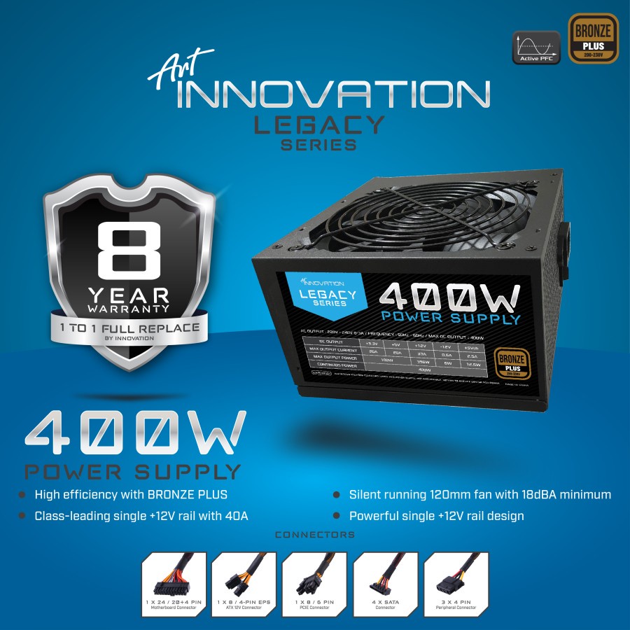 PSU Innovation 400W Bronze (Garansi 8 Tahun Ganti Baru) power  supply