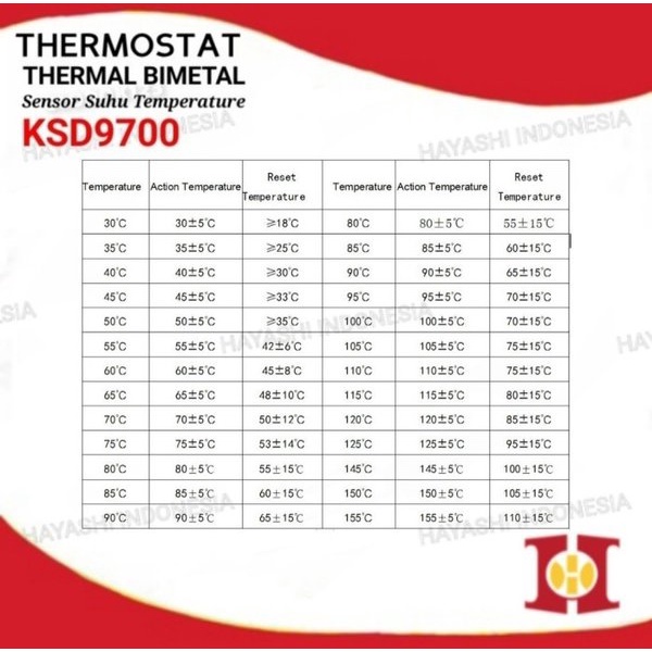 Thermostat Thermal KSD9700 Bimetal 250V 5A Sensor Suhu Temperatur AC - 5pcs