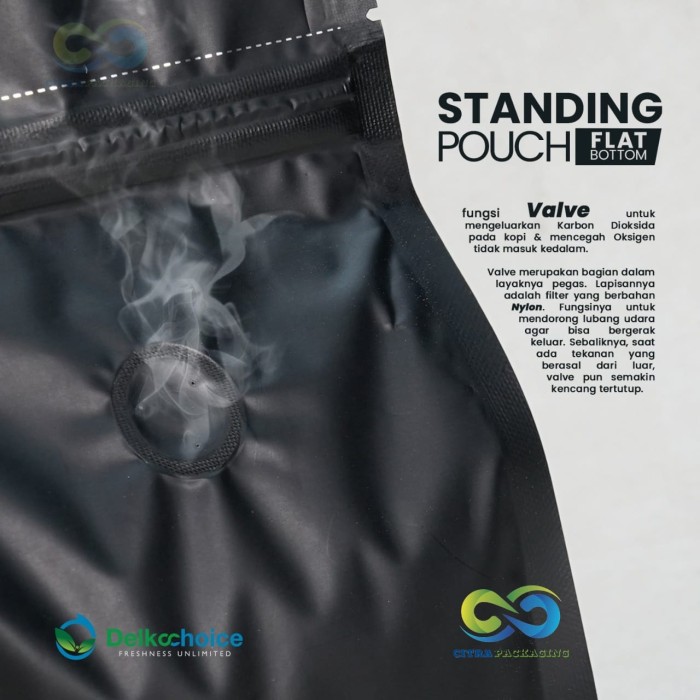 

PROMO KEMASAN KOPI STANDING POUCH FLAT BOTTOM VALVE - ALU FOIL PACKAGING - 14 x 22, Putih