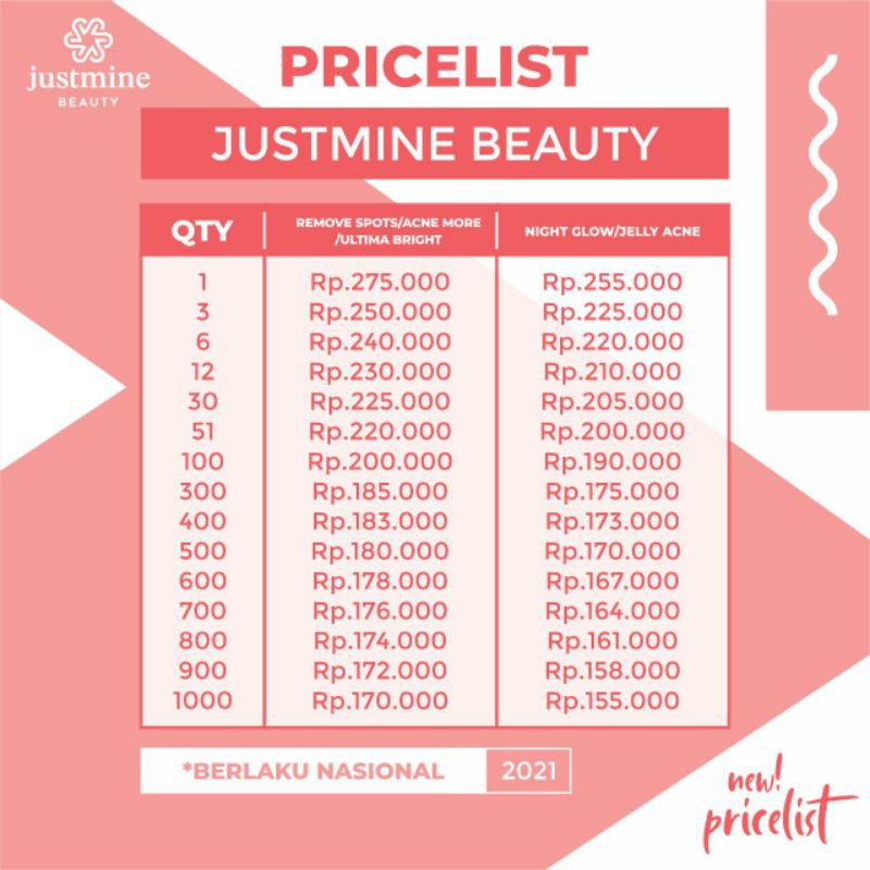 JUSTMINE GLOW JELLY ACNE MORE REMOVE SPOT ULTIMA COD SKINCARE BPOM-3