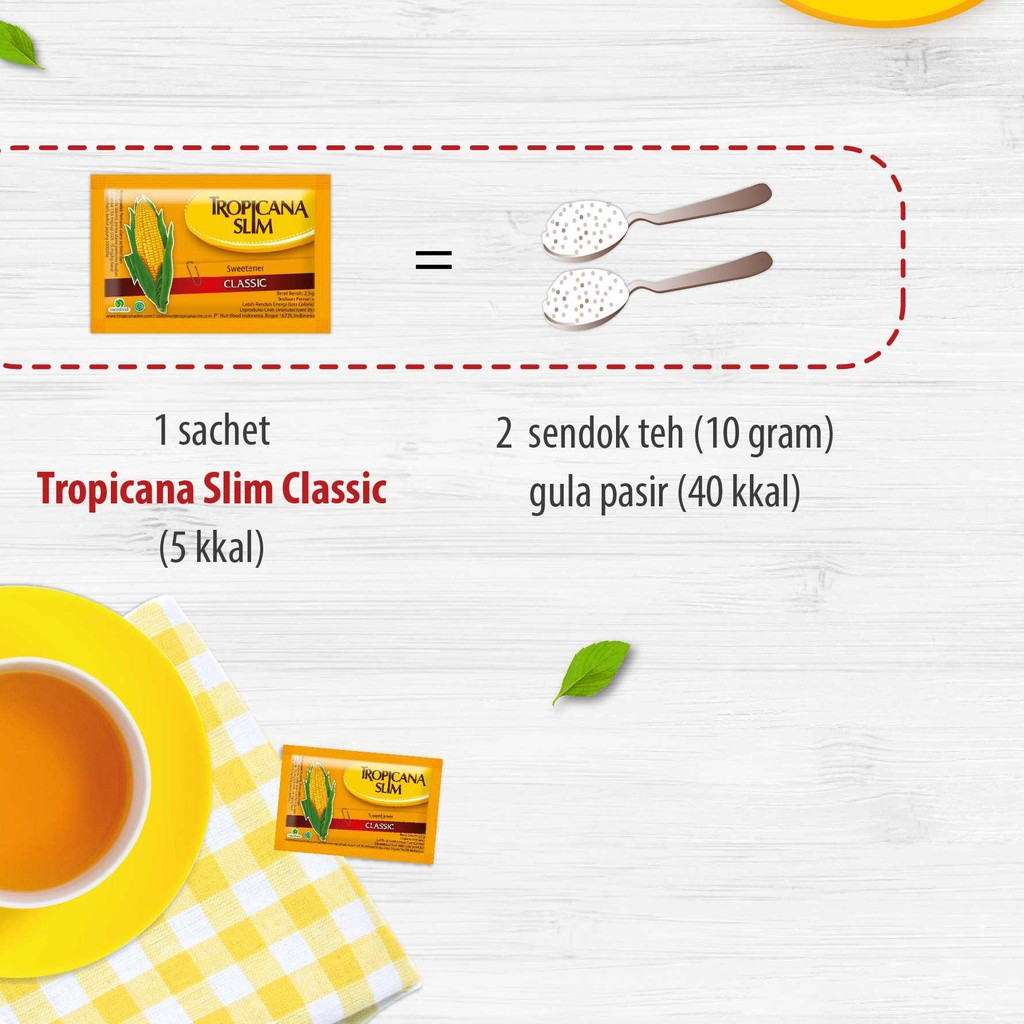 

HR6✺ Tropicana Slim Classic 125 gr 50's Recommended