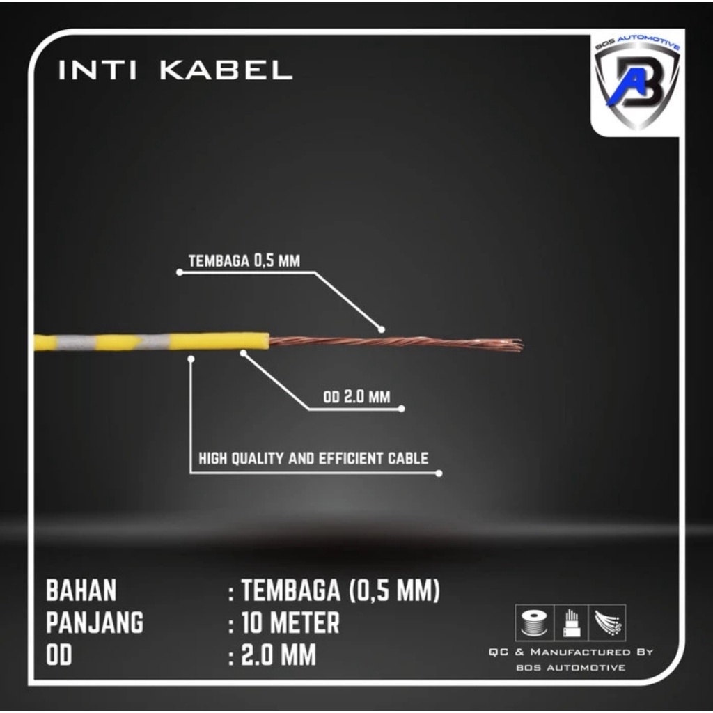 KABEL ROLL BODY - KABEL BINTIK JEPANG 0.5MM x 10 METER