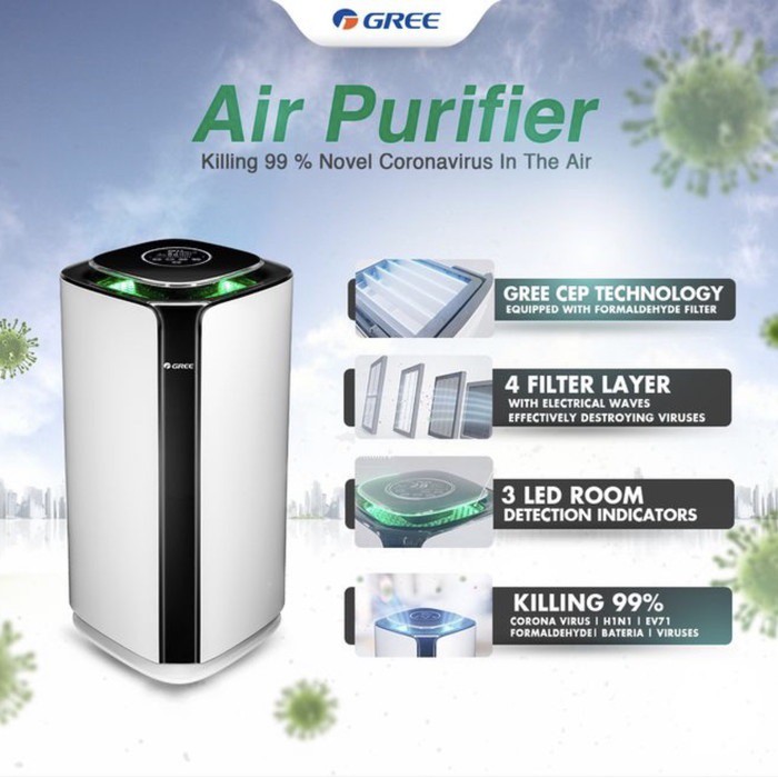 Gree Air Purifier GCC 400 DENA melawan Virus Corona dengan Filter plasma CEP