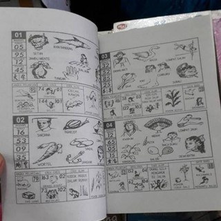 Oi Buku Tafsir Mimpi Togel Singapura Lengkap 2a 3a 4a Angka Stok Banyak Shopee Indonesia
