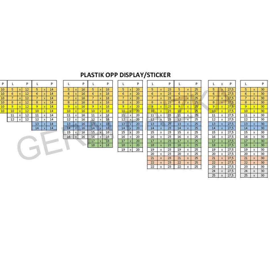 

Dijamin Miring harga.. PLASTIK OPP DISPLAY/STICKER 15x16~16x16