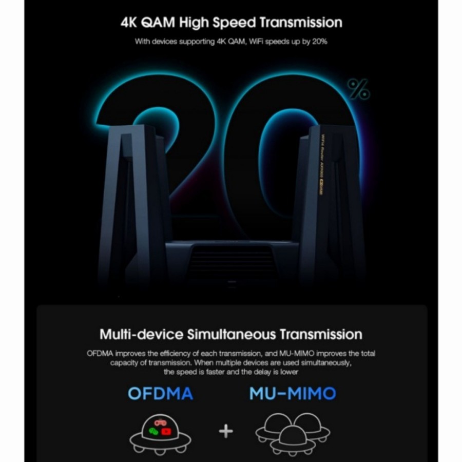 MI ROUTER AX9000 AIOT Wi-Fi 6 9000Mbps 4K Qam - Mi Wifi