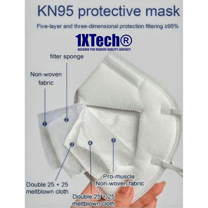 Masker kn95 masker Medis Respirator Masker Kesehatan Anti Virus