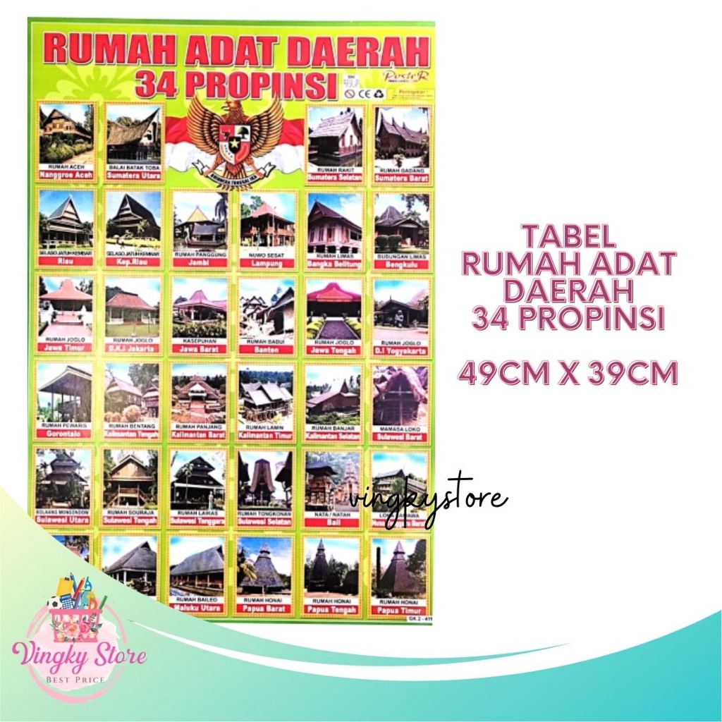 

Poster Edukasi Anak / Poster Tabel Rumah Adat Daerah 34 Provinsi
