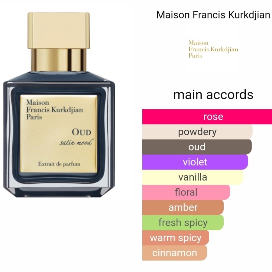 Jual Baccarat Rouge 540 Eau De Parfum Extrait Oud Original Singapore