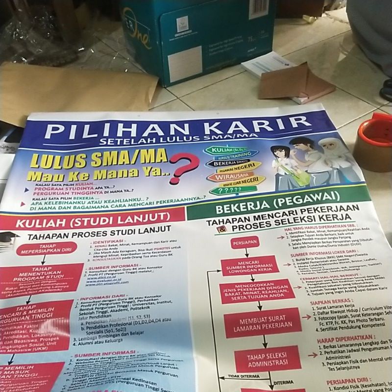 

baner pilihan karir buat SMA