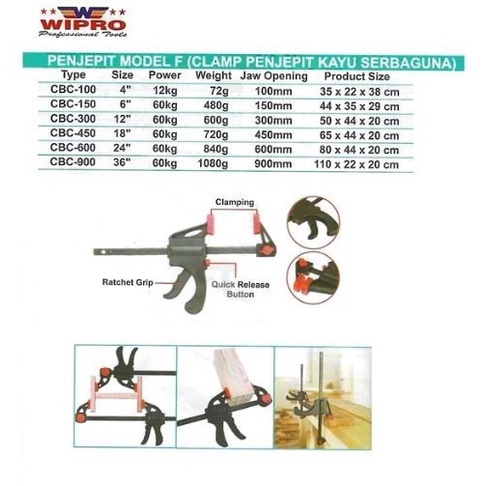 F Clamp Wipro 24 Inch Alat Catok Penjepit Kayu 60 cm Klem F CBC-600