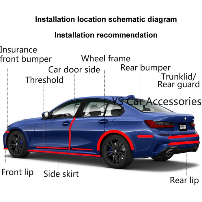 Stiker Vinyl Mobil Rubber Strip Car Bumper Edge Guard 7 x 100 CM