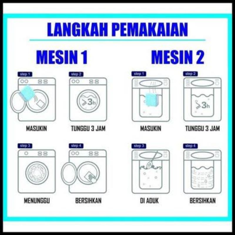 Tablet Pembersih Mesin Cuci Deep Cleaning Washing Machine Cleaner