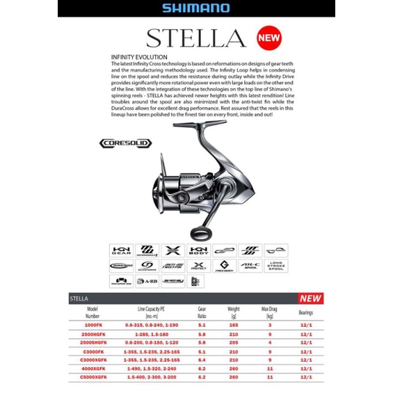 Shimano Stella FK 2022 Garansi resmi