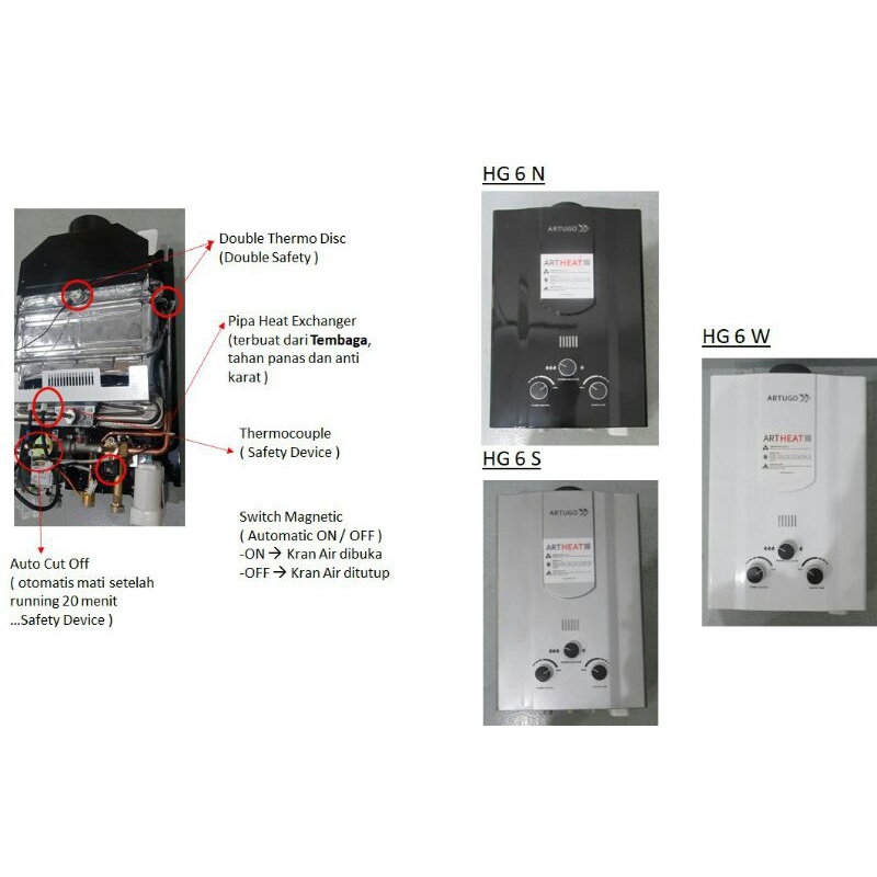 artugo Water heater Gas