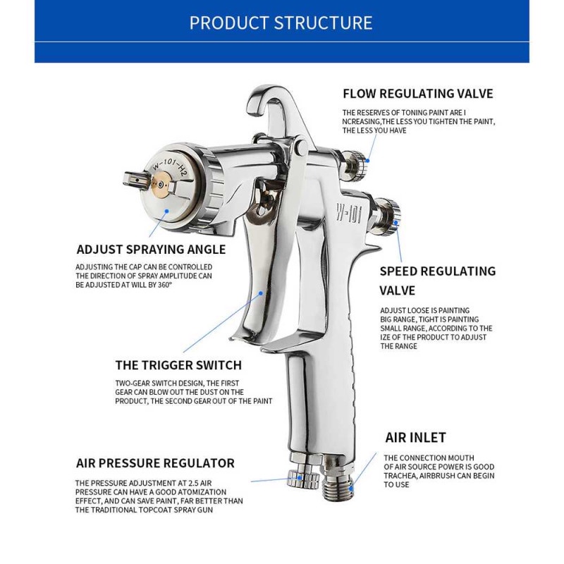 Spray Gun Tabung Atas Pneumatic Alat Semprot Cat Airbrush 1.0mm