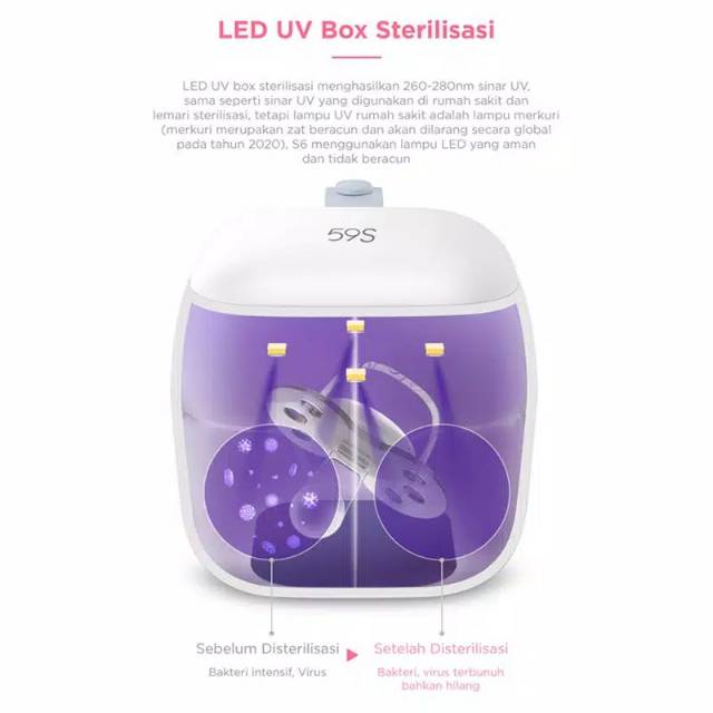 59S UVC LED Mini Sterilizing Box Boks Sterilizer Mini