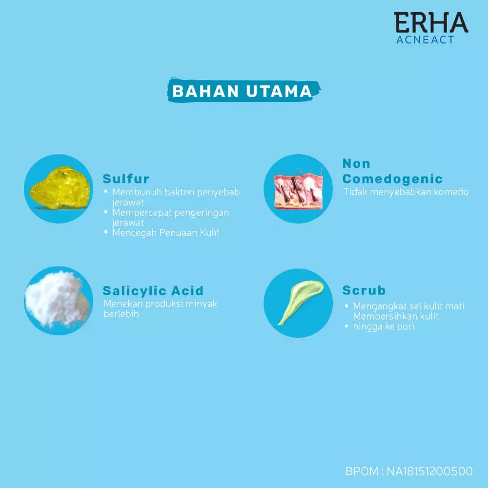 ERHA21 ERHA ACSBP Acne Cleanser Scrub Beta Plus 60gr