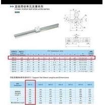 Rail SBR16 150cm Rel Linear Shaft As 16mm Stainless 1500mm CNC