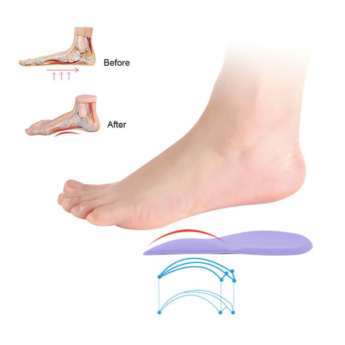 [BAYAR DI TEMPAT] 1 Pasang Insole Alas Sepatu Untuk Pelindung Tumit Kaki Bahan Gel Silikon / Ganjalan Heel Pad Kebesaran