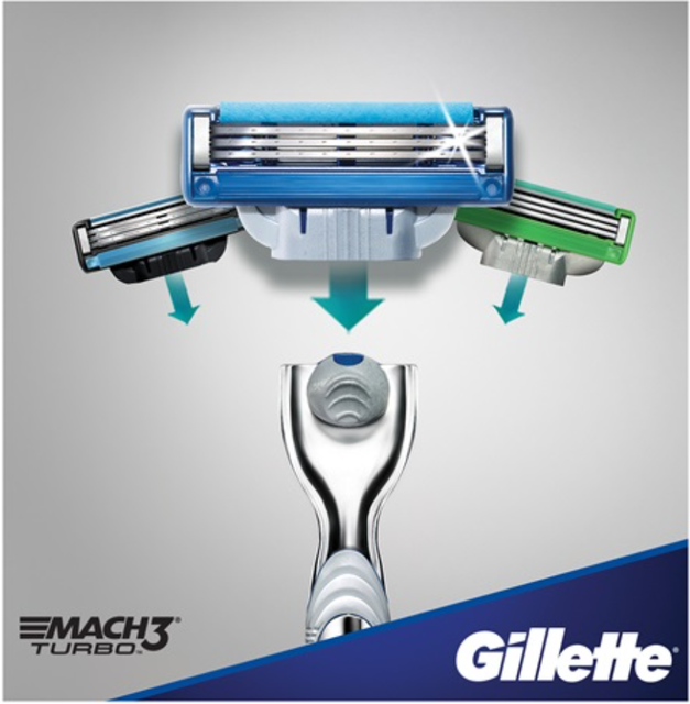 Gillette Pencukur Mach 3 Turbo Razor Alat Cukur Refill