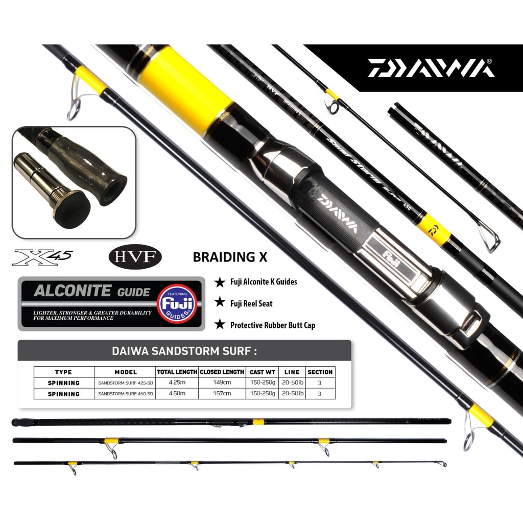 Rod DAIWA SANDSTORM SURF 450cm (Line Test 20-50lbs)