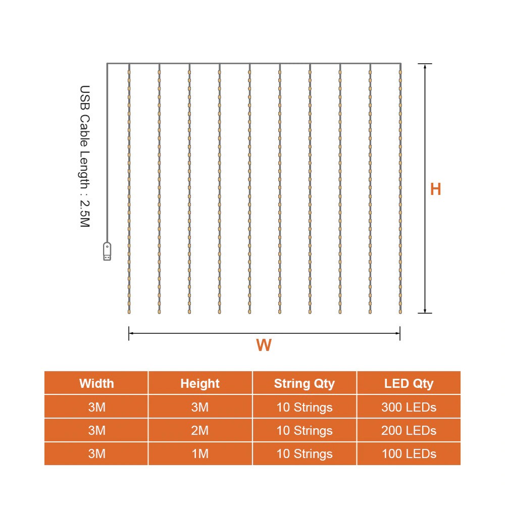 Lampu LED USB Dekorasi Wedding Fairy Light 3x3Meter 300 LED - Termurah