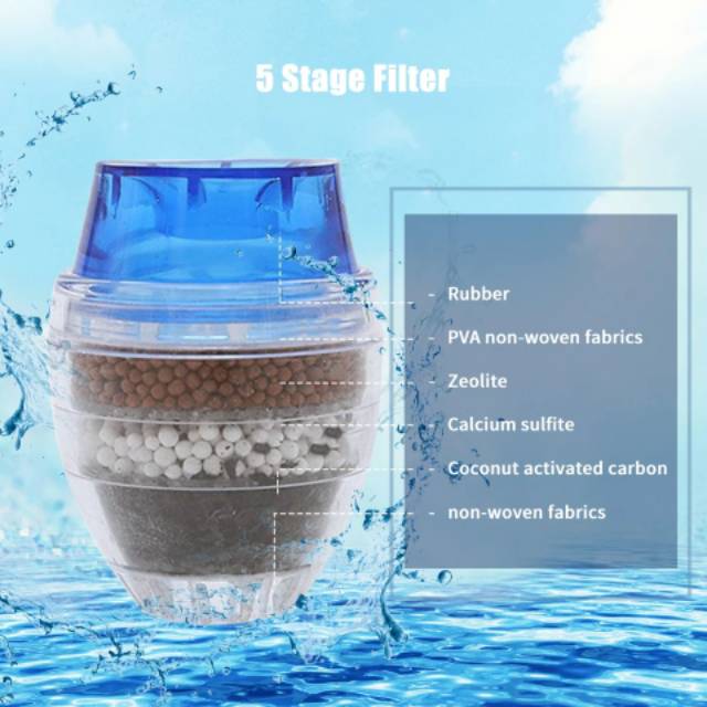 Mini Kitchen Faucet Water Purifier Filter Air Cartridge Filtrasi Kran Dapur Kamar mandi dll