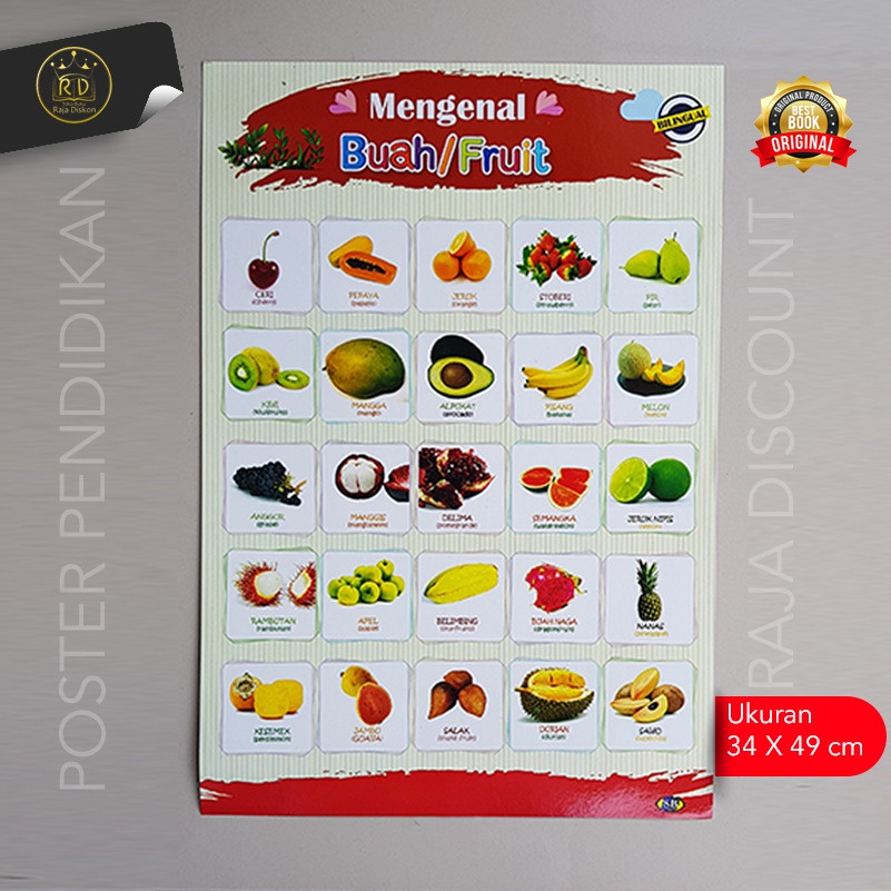 

Mengenal Buah-buah an