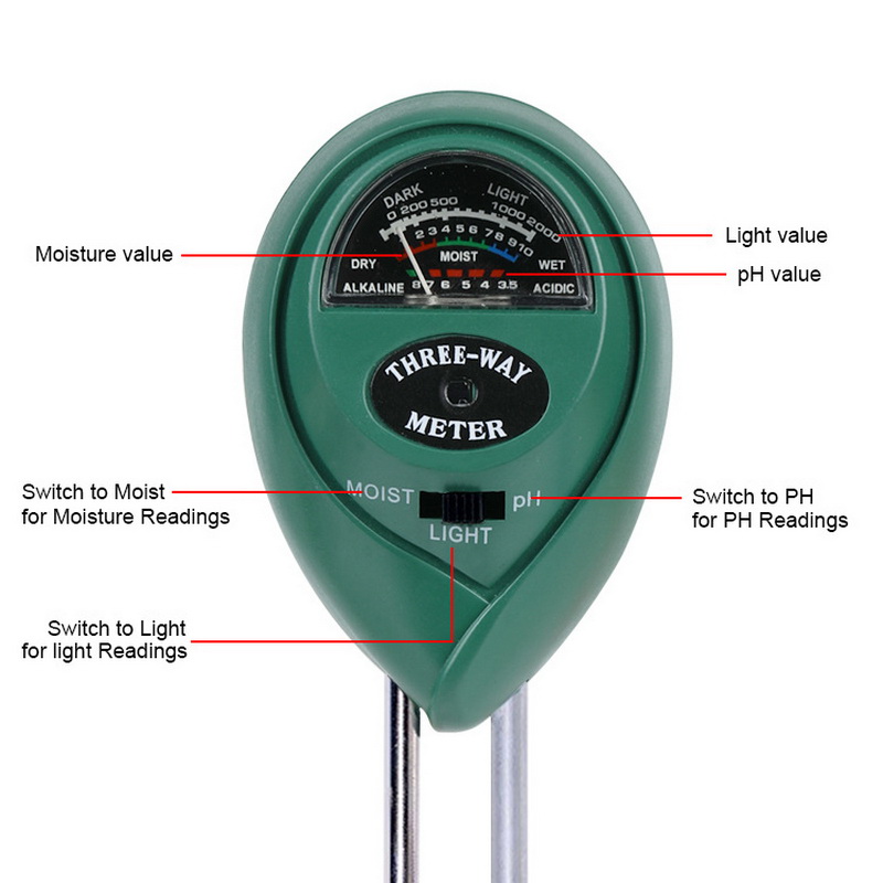 3 in 1 Alat Tester PH Meter Digital Untuk Tanaman Hidroponik