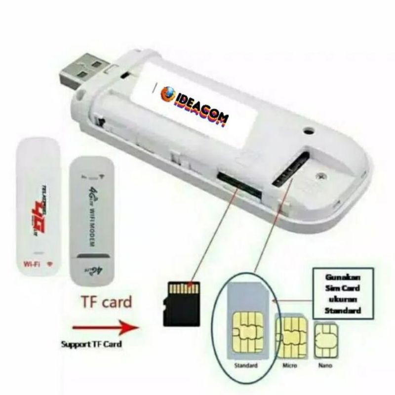 Modem Wifi 4G LTE 300Mbps USB GSM