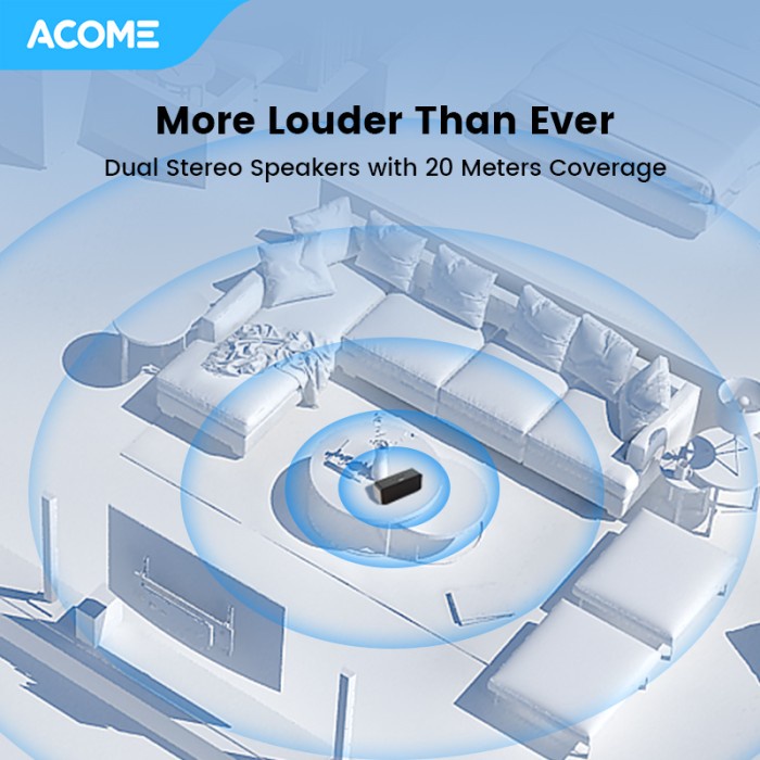 Acome Speaker Bluetooth 5.2 10W High Power 3Playback Modes Garansi A16