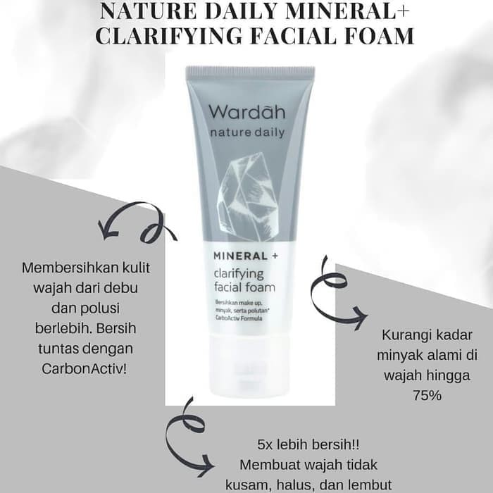 Wardah Nature Daily Mineral Clarifying Facial Foam 60ml &amp; 100ml