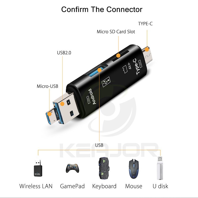 Pembaca Kartu SD Portabel Kompatibel Dengan Android IOS Komputer Memory Card Reader 5in1 Tipe c Micro TF OTG USB 2.0 Adapter