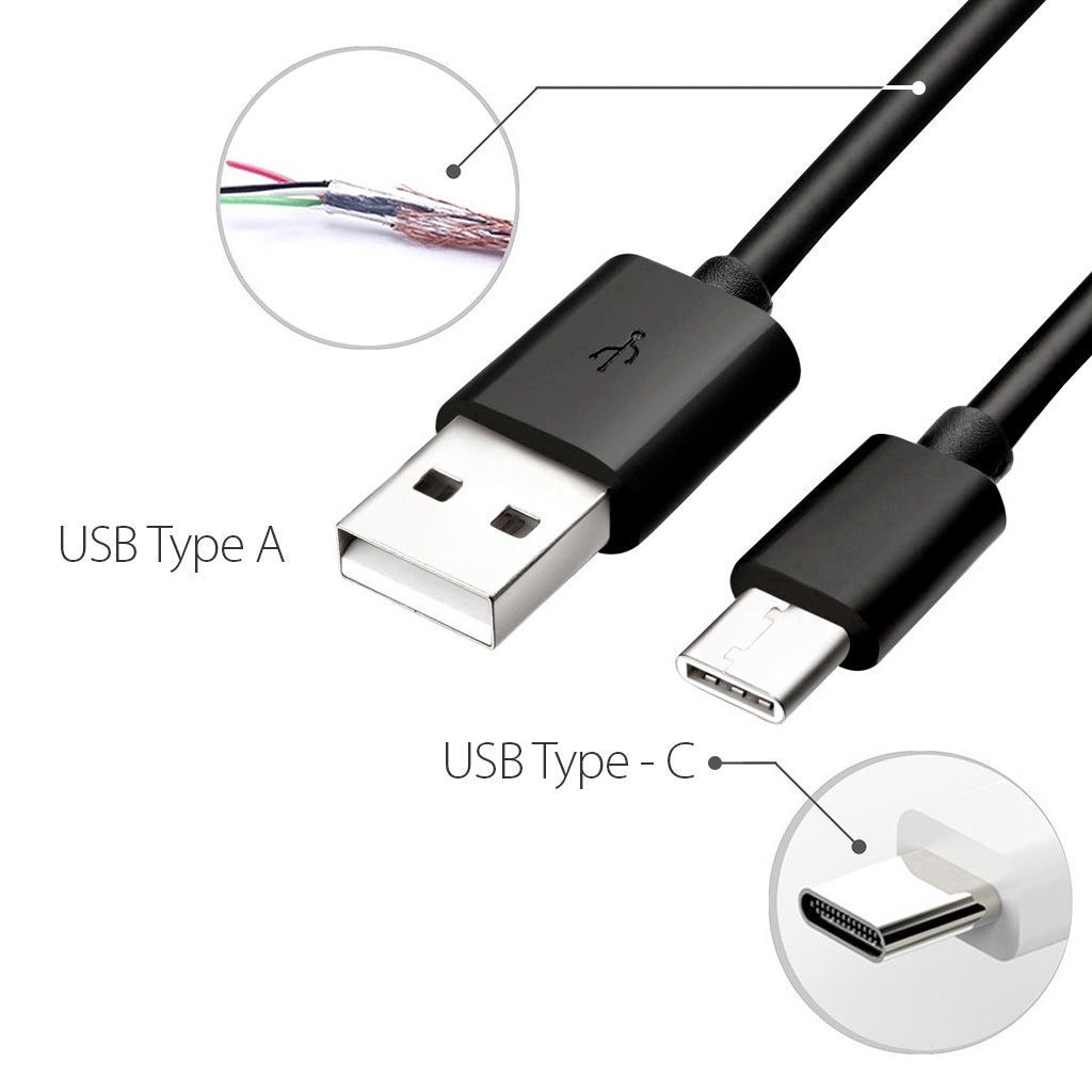 1 / 2 / 3m Kabel Data / Charger USB 3.1 Tipe C untuk Samsung / Huawei