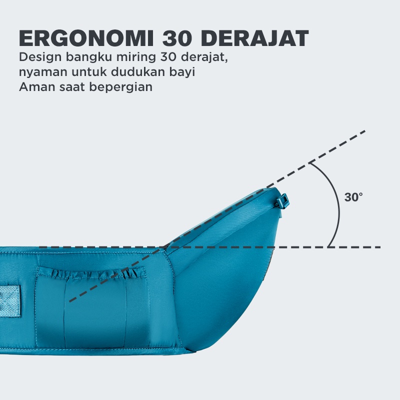 Gendongan Bayi Depan Mooimom Basic Compact Hipseat Carrier