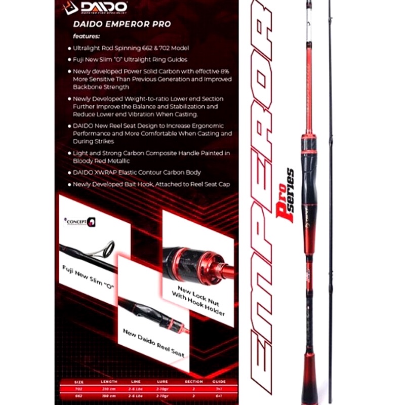 Joran Spinning / BC Daido Emperor Pro Series 662UL 702UL