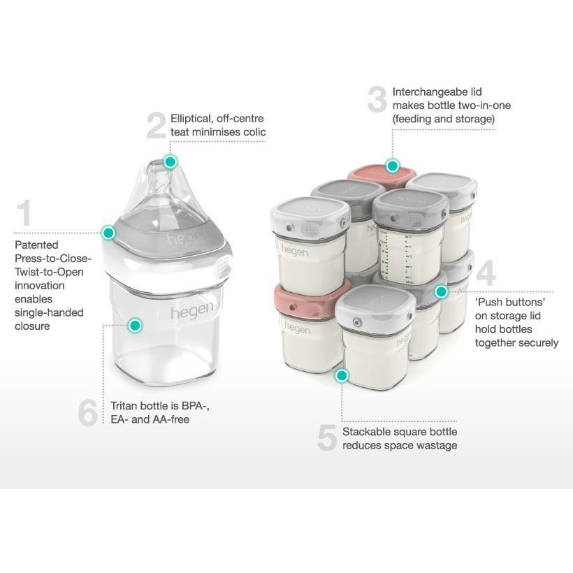 Hegen PCTO™ Feeding Bottles - Botol Susu Hegen PPSU - Breast Milk Storage HEGEN - DRINKING BOTTLE - STRAW CUP - Botol Susu 150ml / 240ml / 330ml - Single Pack / Double pack