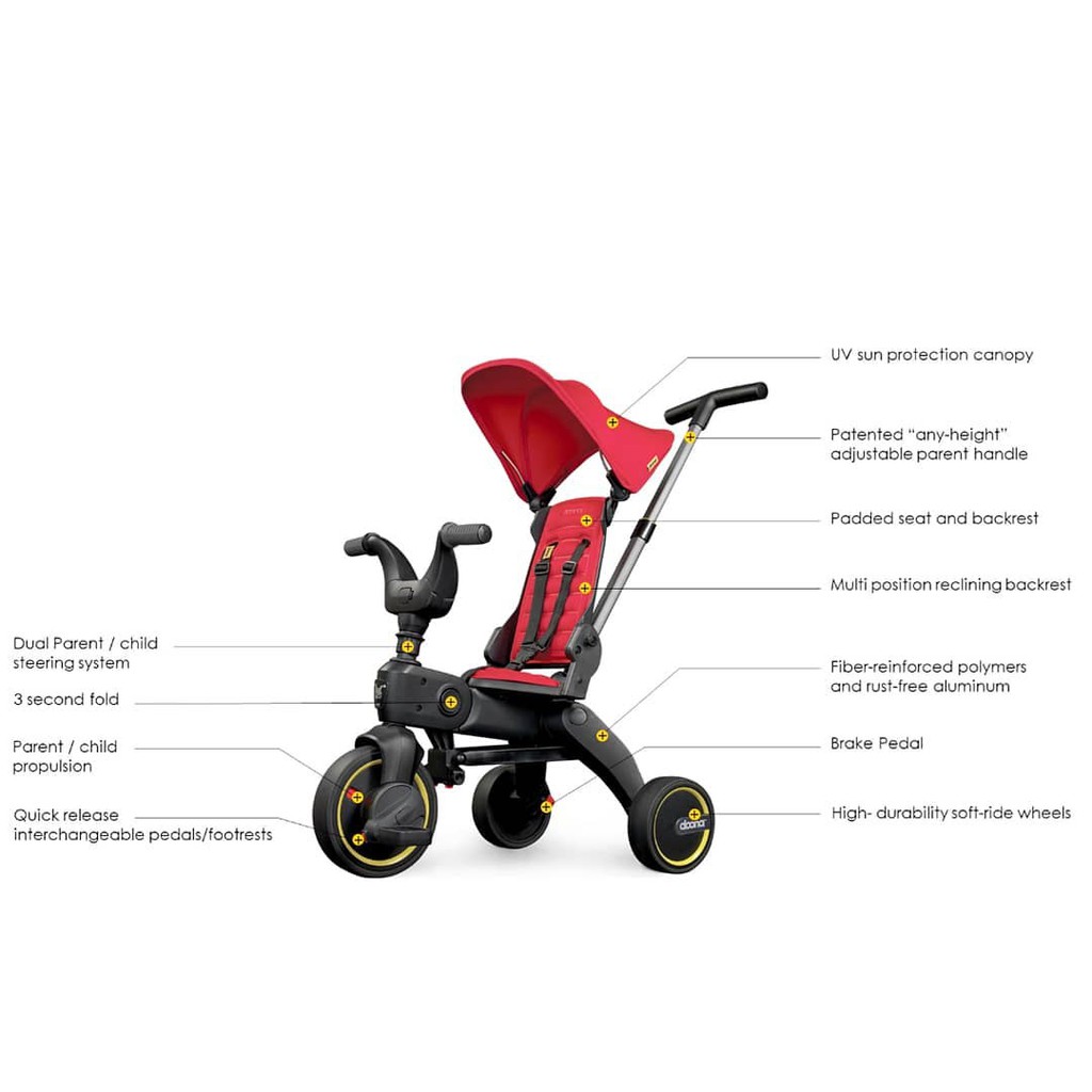 DOONA LIKI TRIKE S1 Sepeda Anak