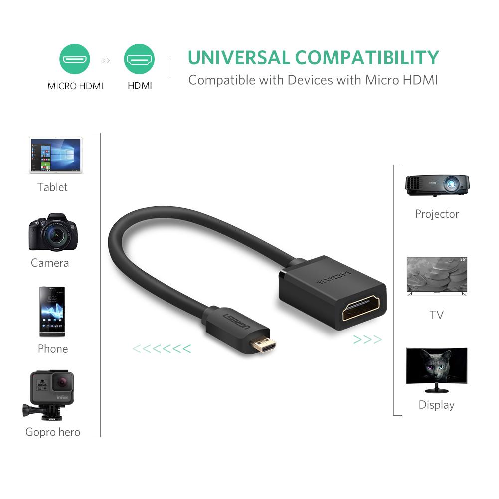 UGREEN Micro HDMI to HDMI Cable Male to Female Micro HDMI Adapter Supports 4K 3D