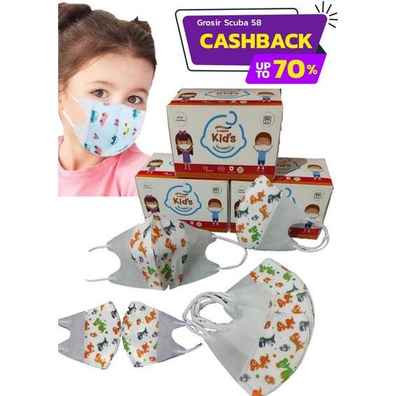 Masker Duckbill Anak 50 Pcs / Box