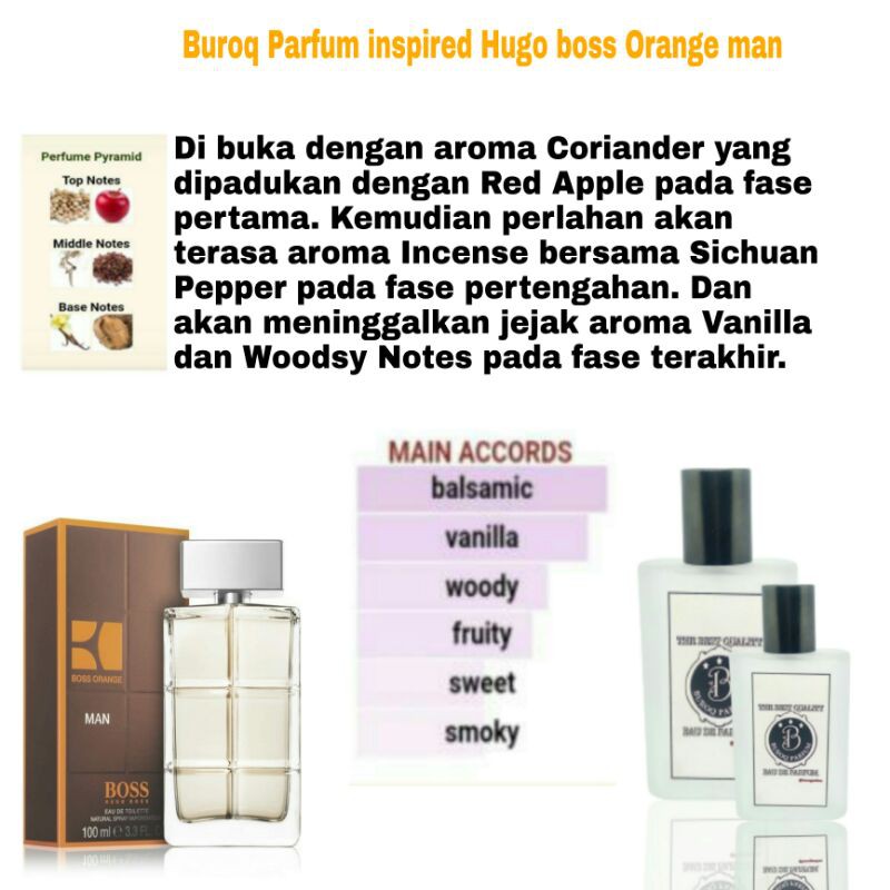 PARFUM BOSS ORANGE MEN PARFUME  PRIA WANGI SEGAR HALUS BUAH JERUK SEDIKIT MANIS -INSPIRED