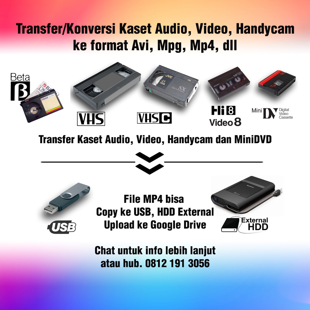 TERLARI$$ Jasa transfer kaset Betamax, VHS, VHSc, Video8, Hi8, Digital8, MiniDV