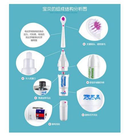 Flashmart Sikat Gigi Elektrik Rotary SOFT