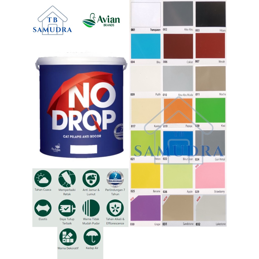 Cat Tembok NODROP Galon Anti Bocor Tembok 4Kg 4Liter- SAMUDRA TB