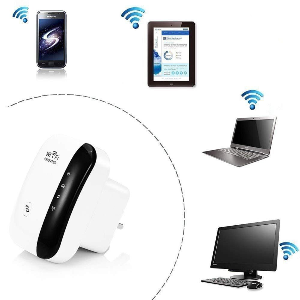 Wireless-N WiFi Mini Router AP/Repeater 300Mbps-LAN+ WAN port + On off