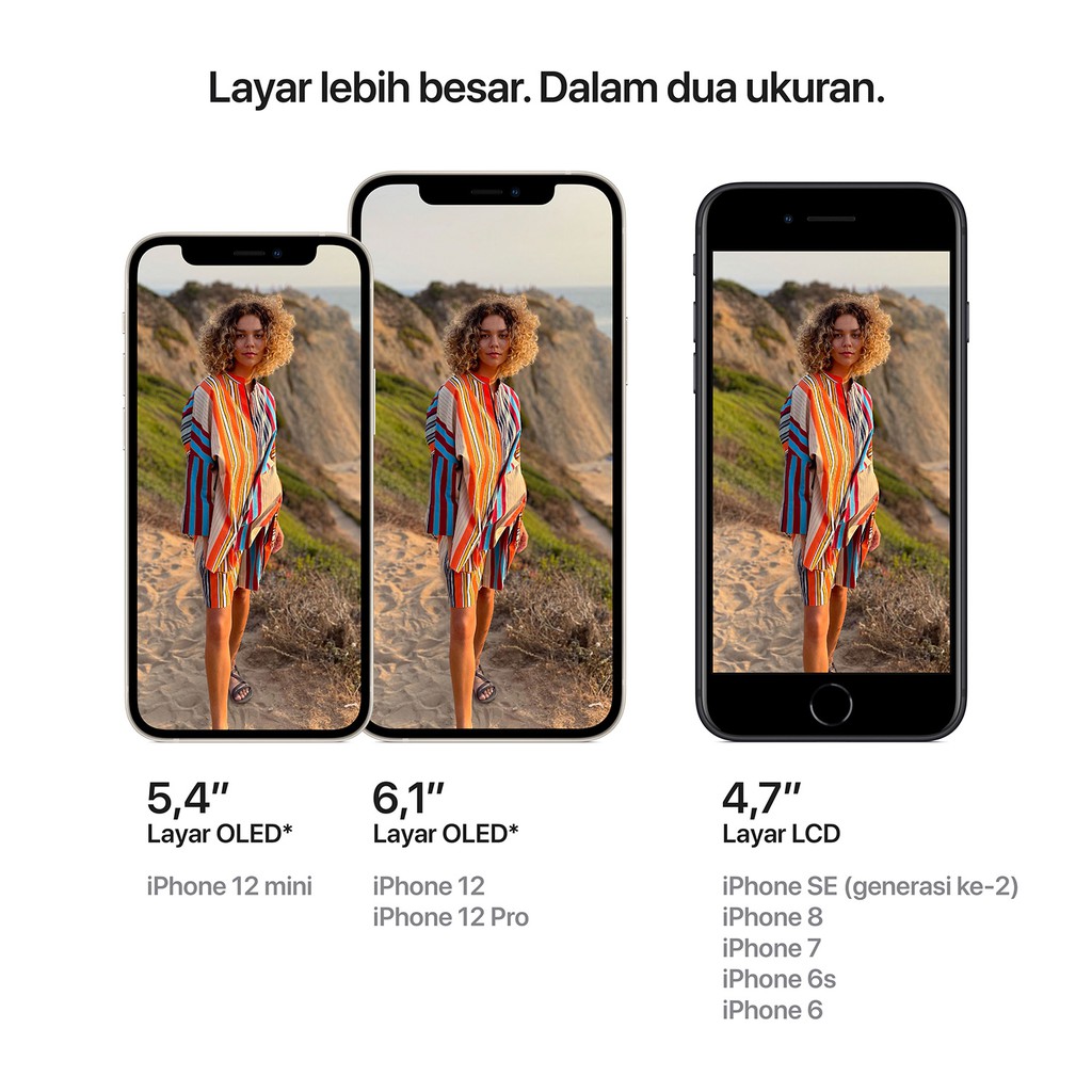 Apple Iphone 12 Mini 128gb Product Red Shopee Indonesia