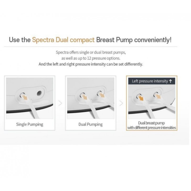 Spectra Dual Compact 9 Breast Pump Electric Pompa Asi Elektrik